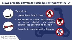 Grafika przedstawiająca przepisy prawa dotyczące kierujących hulajnogami elektrycznymi. Tekst jest na granatowym tle i umieszczona jest grafika hulajnogi oraz logo ministerstwa infrastruktury na dole.