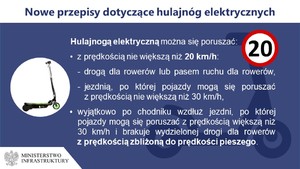 Grafika przedstawiająca przepisy prawa dotyczące kierujących hulajnogami elektrycznymi. Tekst jest na granatowym tle i umieszczona jest grafika hulajnogi oraz logo ministerstwa infrastruktury na dole.