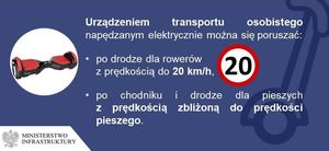 Grafika przedstawiająca przepisy obowiązujące kierujących hulajnogami. tło jest niebieskie  a litery białe.