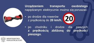 Grafika przedstawiająca przepisy obowiązujące kierujących hulajnogami. tło jest niebieskie  a litery białe.