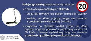 Grafika przedstawiająca przepisy obowiązujące kierujących hulajnogami. tło jest niebieskie  a litery białe.
