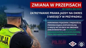 Grafika przedstawiająca policjanta umundurowanego podczas pomiaru prędkości oraz wymienianie są zmiany przepisów w ruchu drogowym odnośnie zatrzymania prawa jazdy za przekroczenie prędkości powyżej 50 km/h