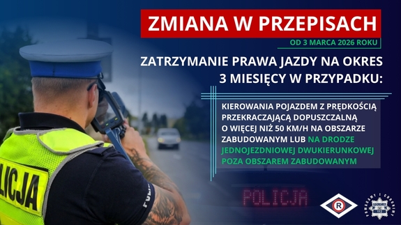 Grafika przedstawiająca policjanta umundurowanego podczas pomiaru prędkości oraz wymienianie są zmiany przepisów w ruchu drogowym odnośnie zatrzymania prawa jazdy za przekroczenie prędkości powyżej 50 km/h